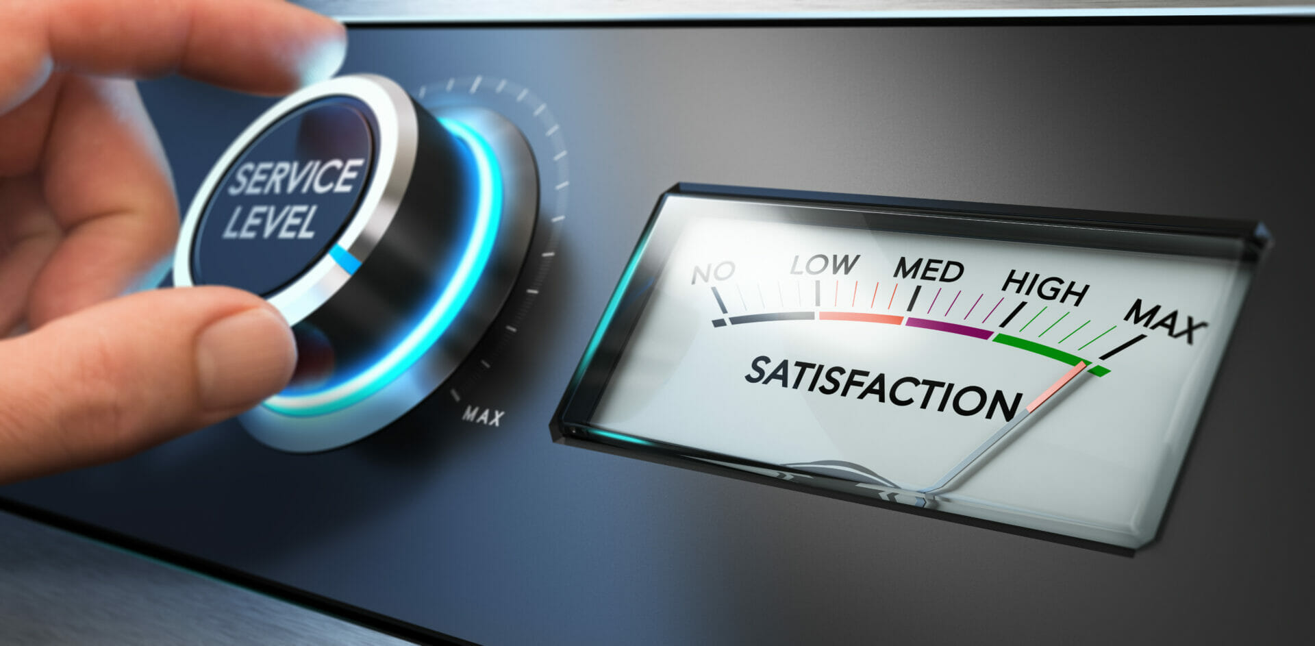 How to measure customer satisfaction?