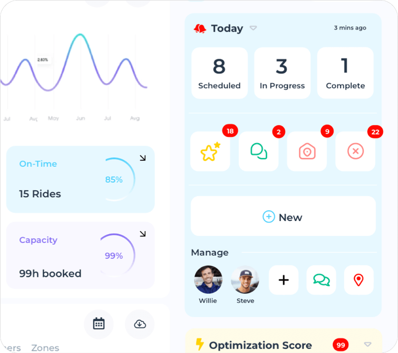 Dispatch Dashboard