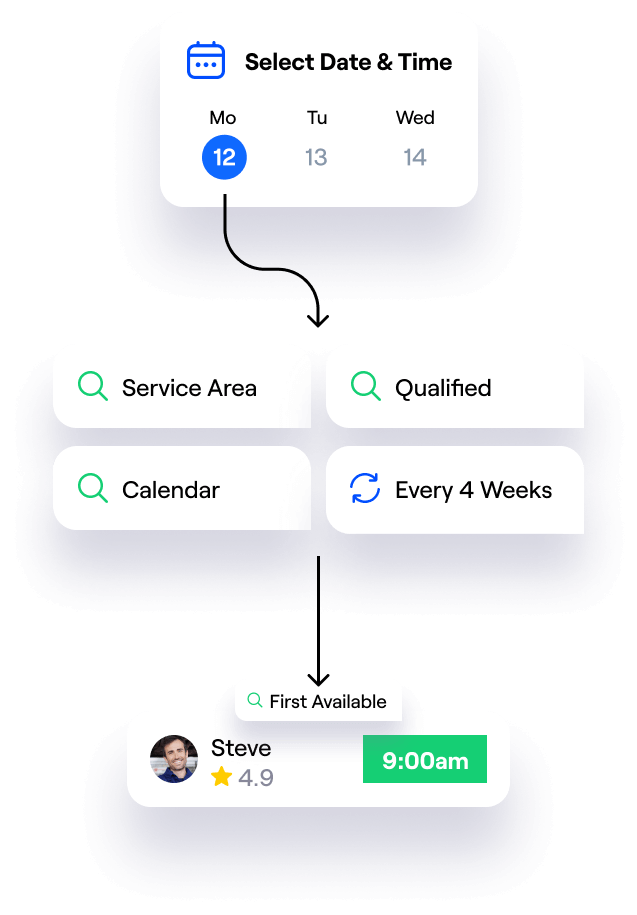 field service crm scheduling